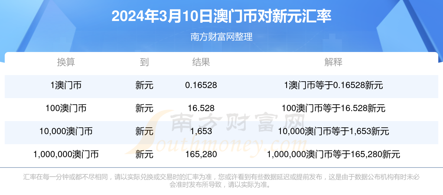 天天开澳门天天开奖历史记录,可依赖操作方案_ACI96.258极致版