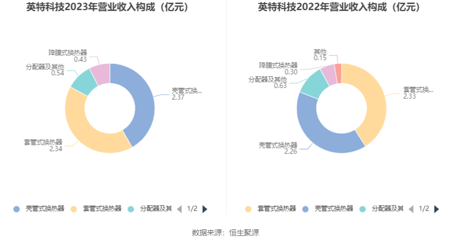 新澳门今晚开什么特马,科学解说指法律_EMW96.671精英版