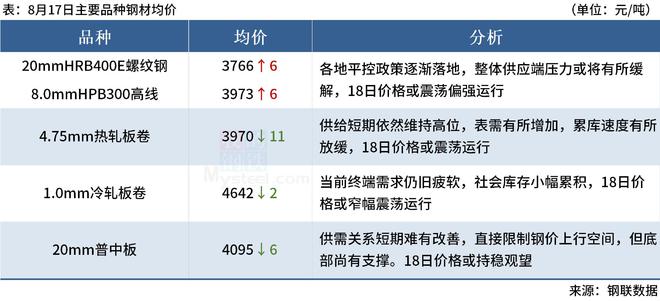 新澳门历史记录查询最近十期,方案优化实施_HSY96.232迷你版