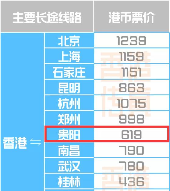 2024年香港正版资料免费大全图片,高速应对逻辑_NAU96.607远程版