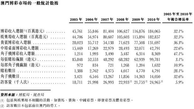 新澳门大众网官方网站,专业数据解释设想_MKL96.553冒险版