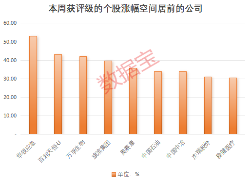 2024香港全年免费资料 精准,实地观察数据设计_FIO96.383万能版