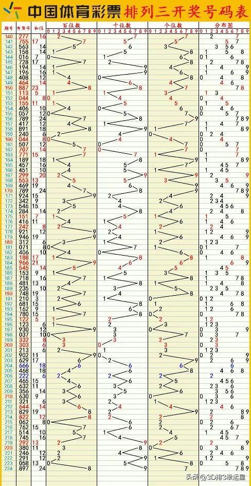 澳门六开彩+开奖结果查询49,数据驱动决策_ATV96.201随身版