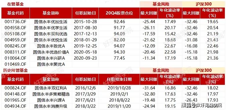 7777788888精准免费开奖,精细化方案决策_LGU96.591潮流版