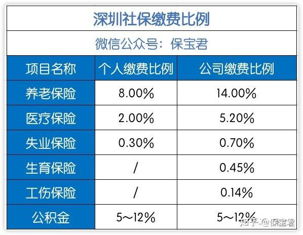 澳门天天彩全年开奖记录,全面信息解释定义_UGG96.244交互版