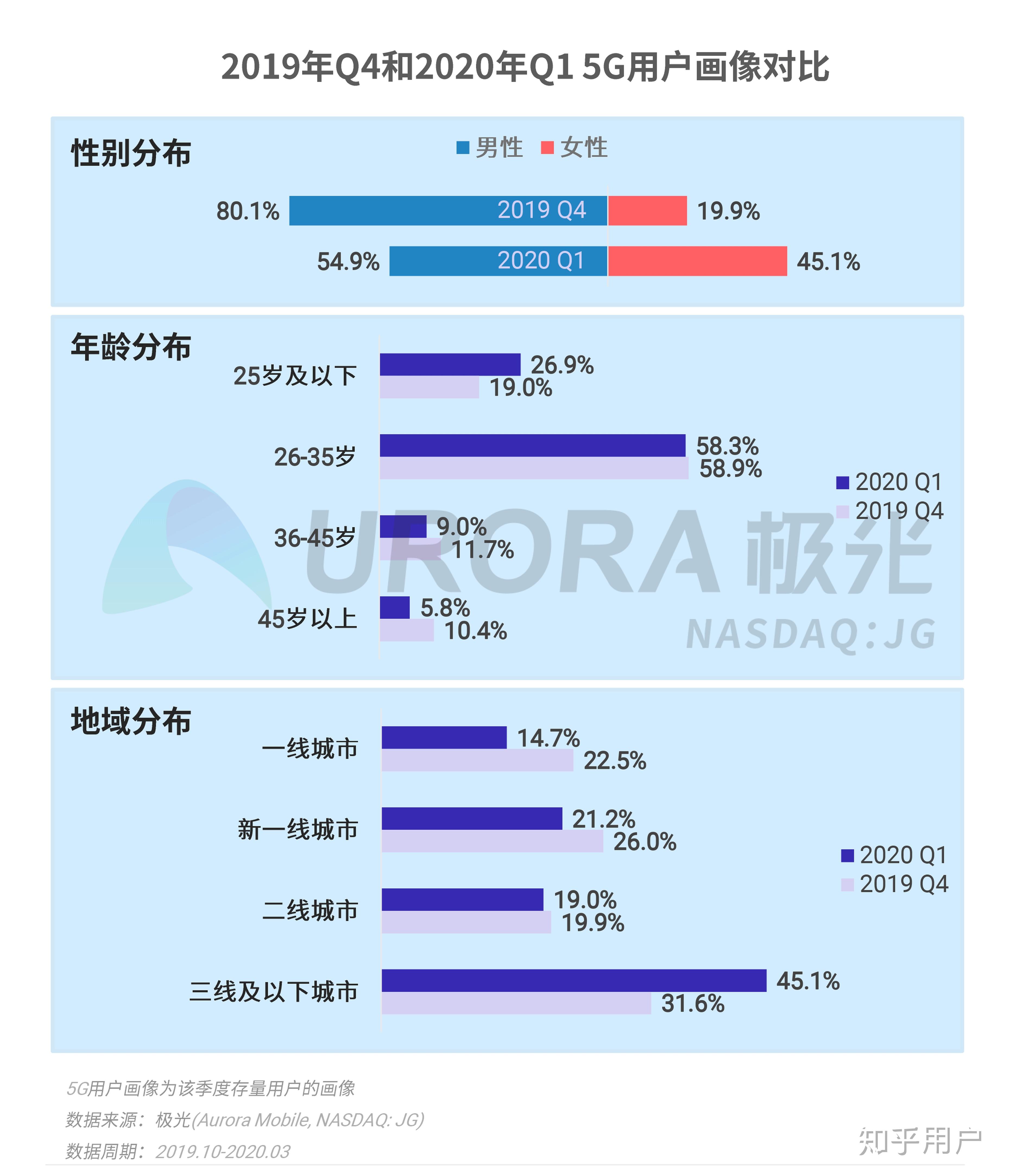 2024年新澳门今晚开奖结果开奖记录,科学数据解读分析_OOV96.610旗舰设备版