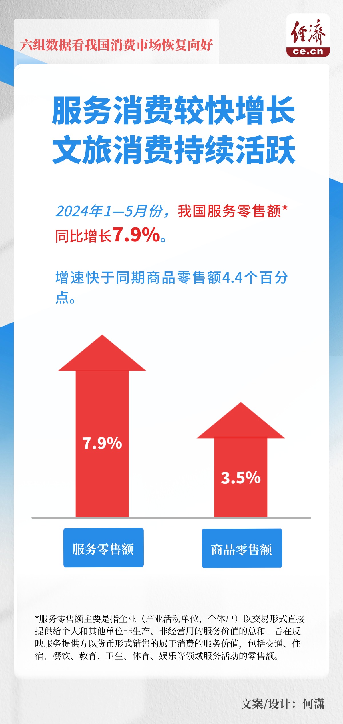 2004新奥精准资料免费提供,全方位数据解析表述_XOZ96.833明星版