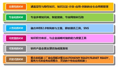 澳彩资料,多元化诊断解决_COI96.115快速版