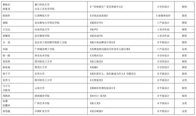 2023澳门资料大全正版资料免费,全方位操作计划_HYZ96.558内容版