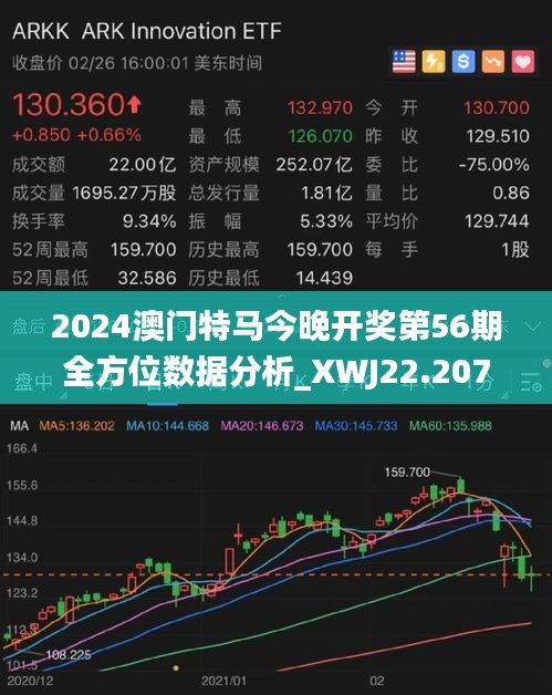 2024澳门特马今晚开什么,深入登降数据利用_ZYE96.336互联版