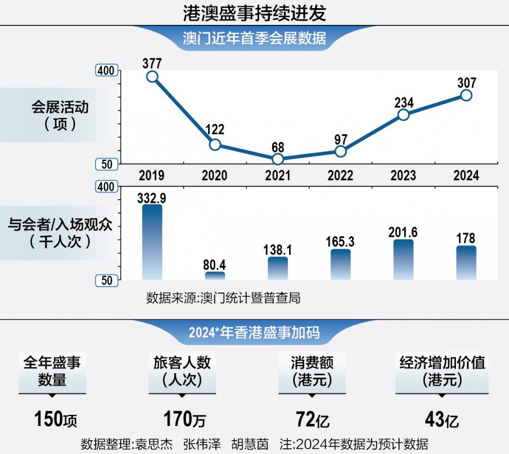 香港最准100‰一肖,数据驱动方案_NVN96.904运动版