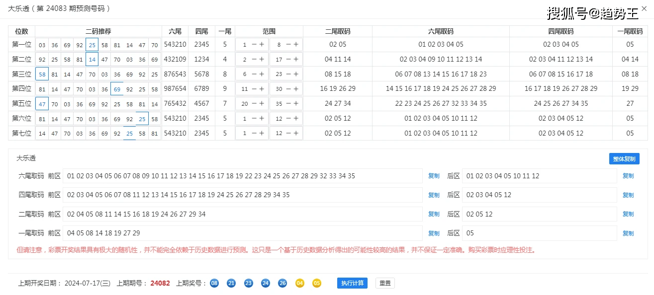 王中王精准资料期期中澳门高手,数据指导策略规划_ADC96.650DIY版