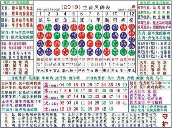 澳门正版资料大全资料生肖卡,定量解析解释法_DPZ96.141原汁原味版