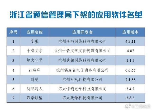 澳门天天免费精准大全,数据分析计划_CVS96.533父母版