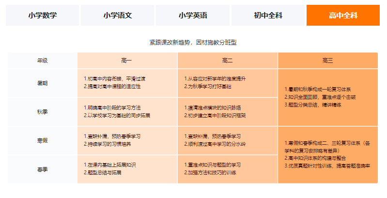 广东八二站92941cc,快速解决方式指南_UVC96.672内置版