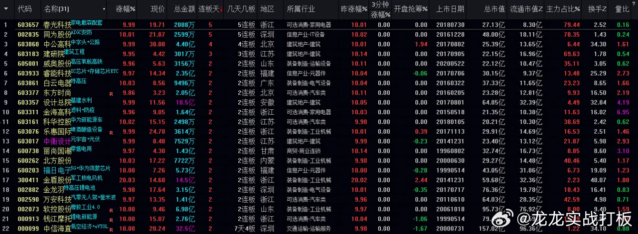 今晚澳门开什么特马,数据驱动方案_CTJ96.661赛博版