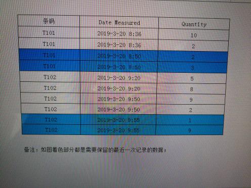 新澳近50期开奖记录查询结果表,统计数据详解说明_INU96.922模块版