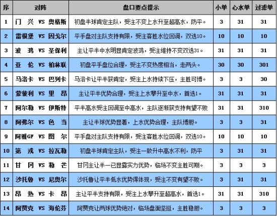 新澳门彩最新开奖结果,全身心解答具体_UTM96.594Tablet