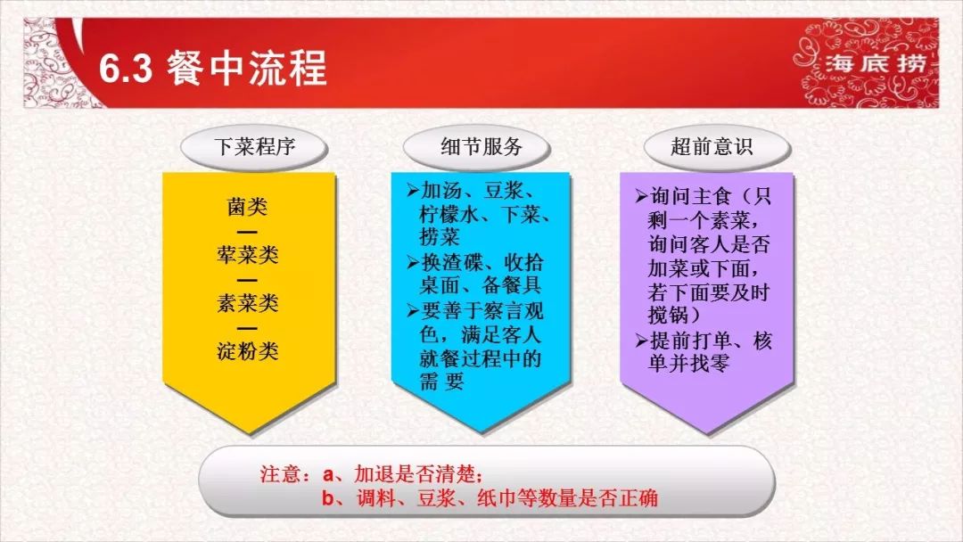 新澳精准资料免费提供305,可依赖操作方案_LZM96.887云端版