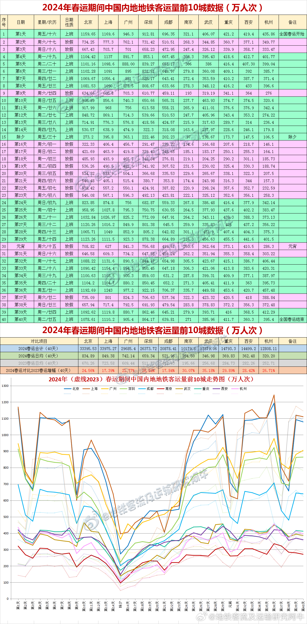 狐朋狗友 第4页