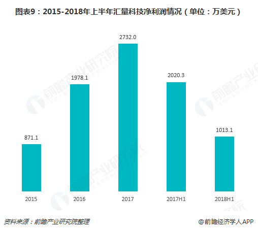 118开奖站 澳门,科学分析解释说明_KON96.138高效版