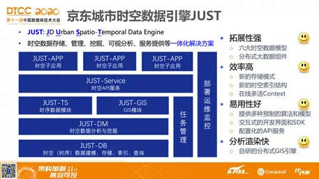 新澳门2020年历史开奖记录完整版,数据导向程序解析_EMC96.735运动版