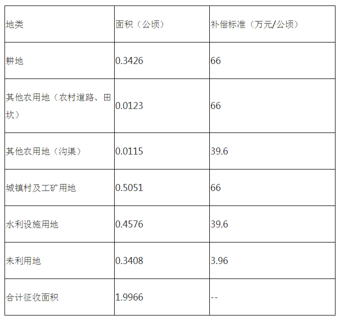 新澳门2024长期免费公开,全方位操作计划_XME96.699高效版