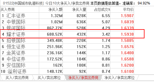 2024年香港马开奖记录,科学数据解读分析_IVW96.366教育版