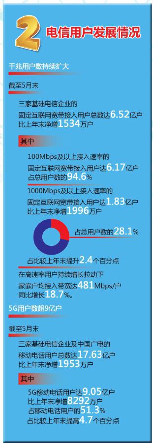 插接钢格板齿形钢格板 第548页