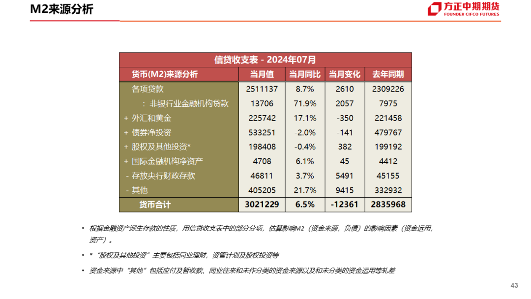 2024年香港正版资料免费大全,定量解析解释法_MQH96.674声学版