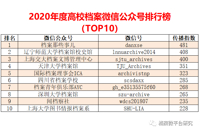 新：奥天天开奖资料大全,实地数据评估分析_EBZ96.377愉悦版