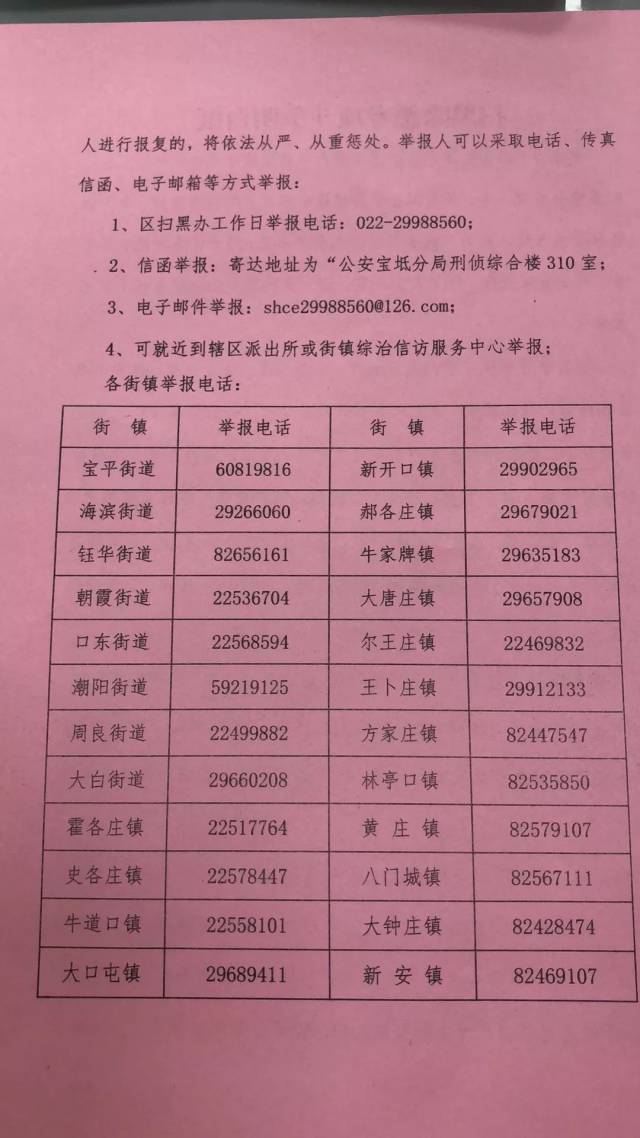 246天天天彩天好彩资料大全二四,新技术推动方略_CET96.378快捷版