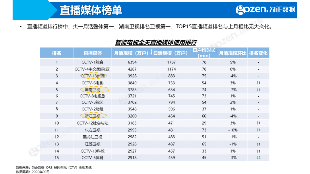 新澳门九点半9点半网站开奖,全身心数据指导枕_ULD96.514家居版