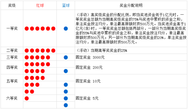 澳门开奖结果开奖直播下载,专家意见法案_GZZ96.439语音版