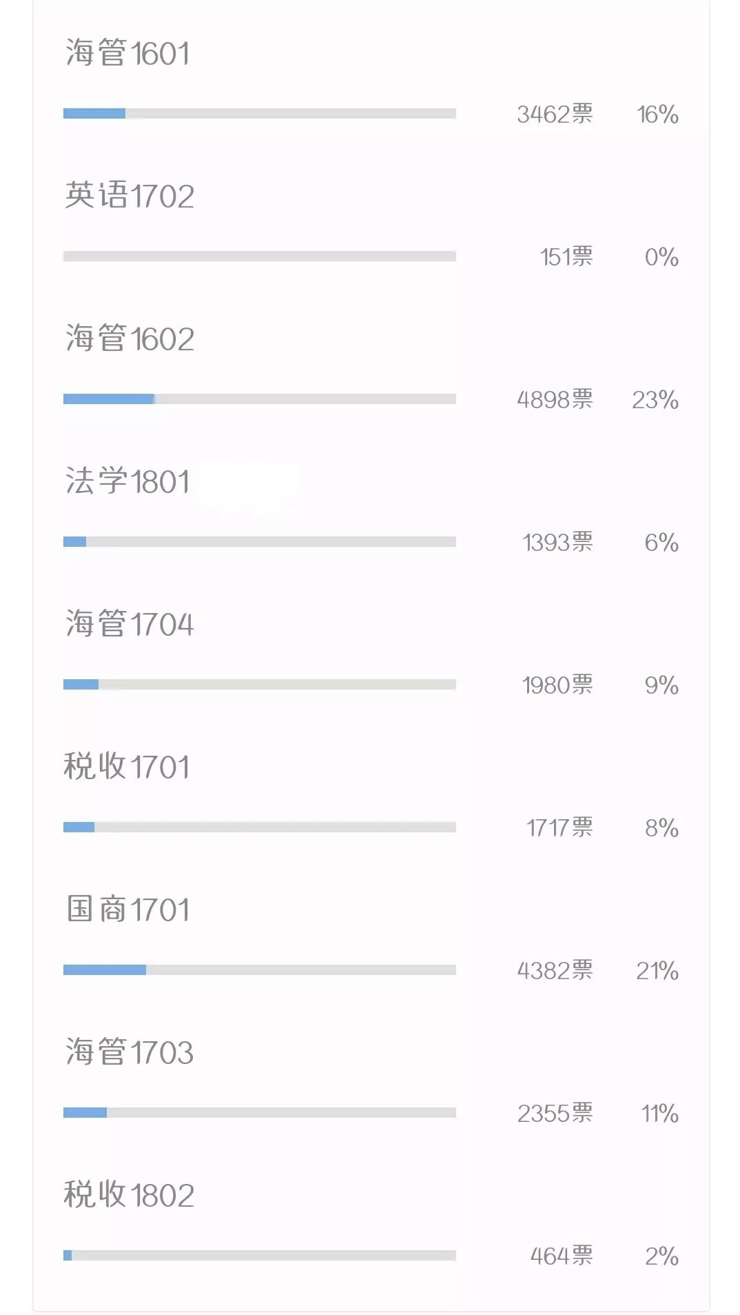 香港二四六开奖结果+开奖记录,统计材料解释设想_HDI96.498黑科技版