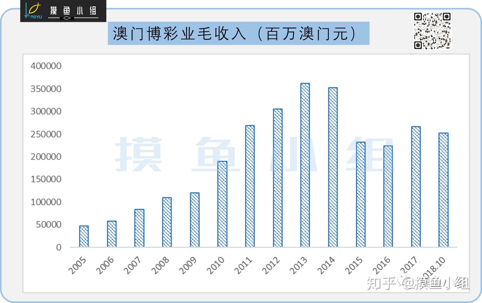 澳门内部资料独家提供,统计数据详解说明_ESW96.577瞬间版