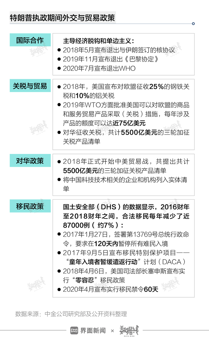 绿树成阴 第4页