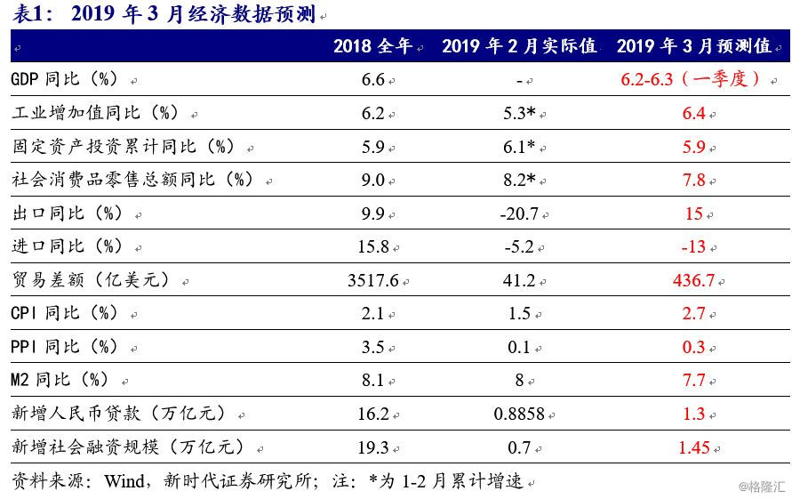 鸟尽弓藏 第5页