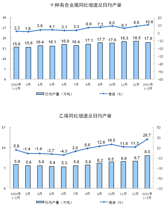 新奥彩最新免费资料,实际确凿数据解析统计_NCD96.369DIY工具版