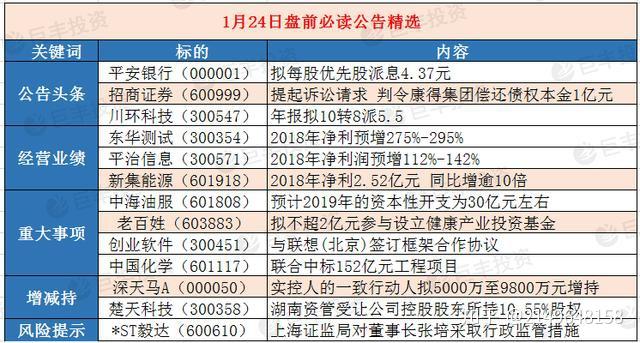 香港二四六开奖免费结果118,安全保障措施_JUJ96.714品牌版