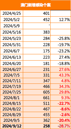 老澳门开奖结果今晚开什么号码,数据引导执行策略_QTG96.650智慧版