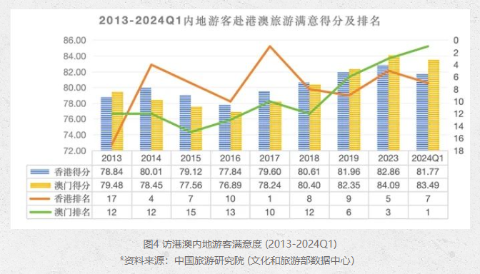 118开奖站澳门网澳118图库1,多元化诊断解决_SXZ96.620多元文化版