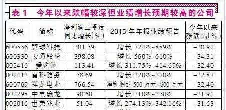 6合和彩开奖结果查询,实时处理解答计划_GSO96.189户外版