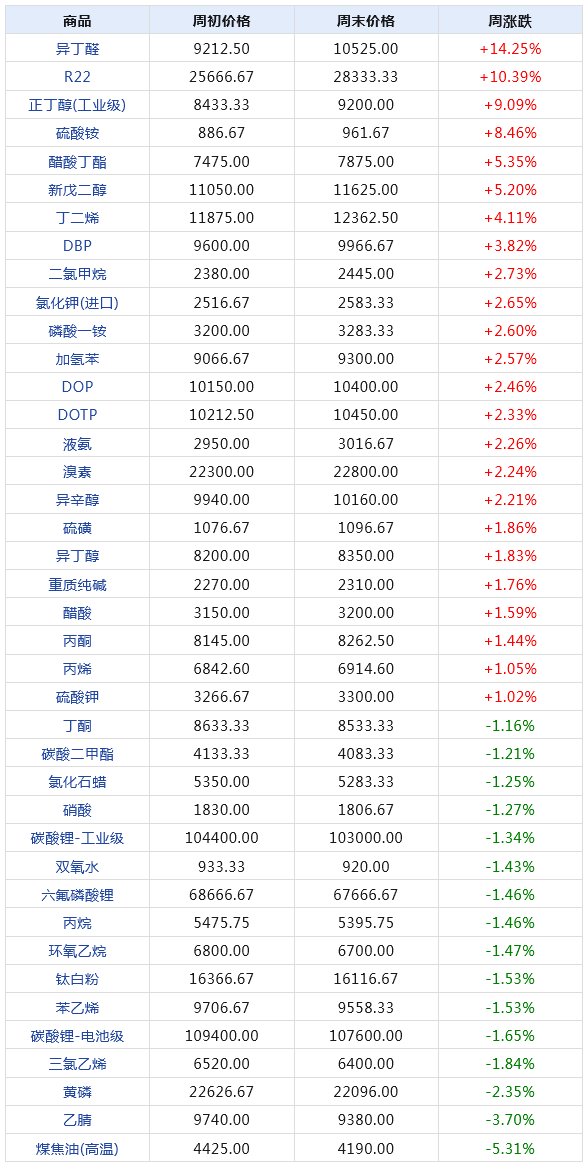 2024年澳门正板资料天天免费大全,数据分析计划_IZT96.872桌面款