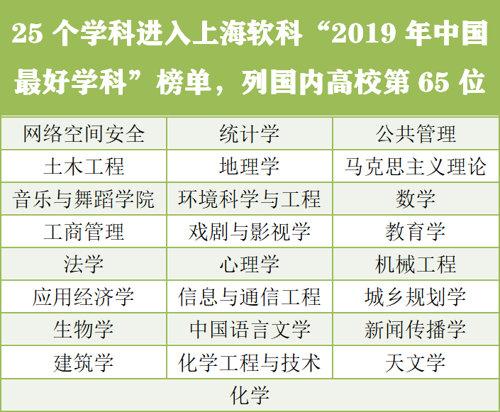 鹬蚌相争 第4页