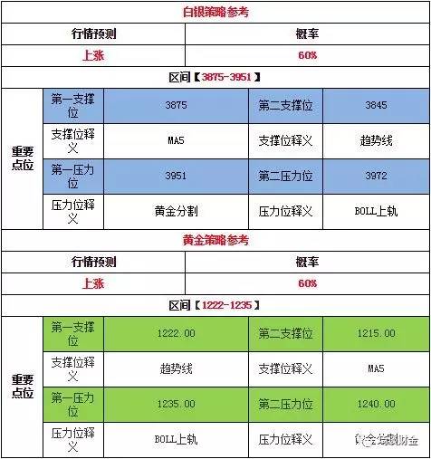 新澳今天开什么号,实时处理解答计划_PLB96.995温馨版