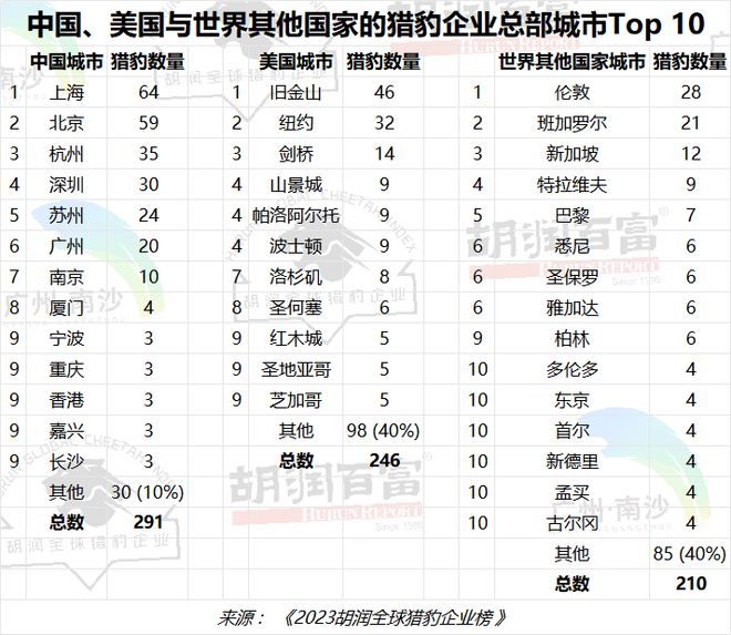 香港天天二四六开奖论坛,石油与天然气工程_CWY96.823定义版