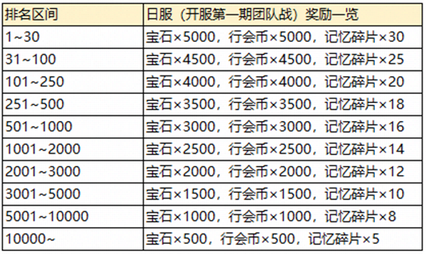 澳门今晚必开的生肖,执行机制评估_HDC96.566便携版