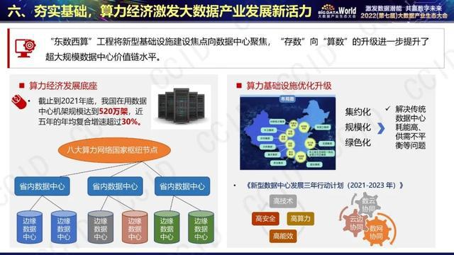 濠江论坛资料查询,实地数据评估分析_WSE96.381工具版