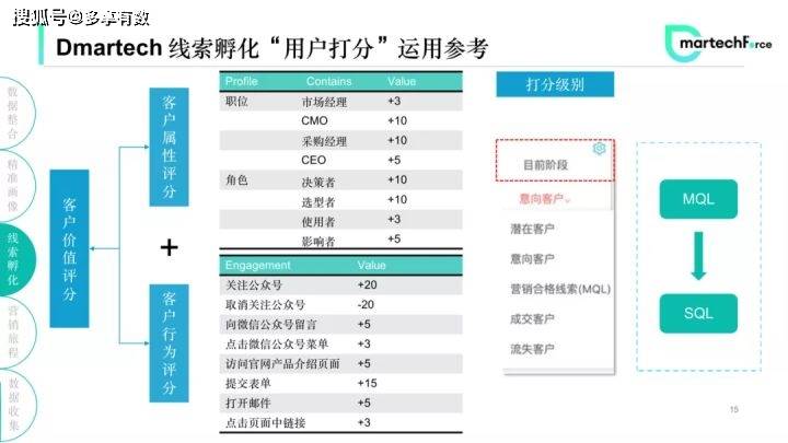 2024澳门历史记录查询,高速响应计划执行_FEG96.691影像版